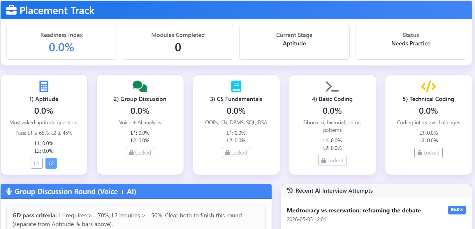 UNITEST — placement and learning practice